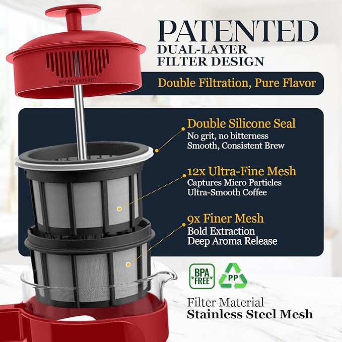 ESPRO P3 French Press Coffee Maker – Patented Double Micro-Filter for Grit-Free Brew Heat Resistant thicker Borosilicate Glass Coffee press – Red (32oz)