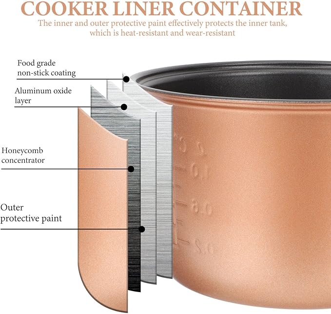 Rice Cooker Liner Cooker Cooking Pot Pressure Household Cooker Inner Pot House Cooker Inner Pot Rice Maker Inner Pot Rice Pot Stainless Steel Pot Aluminum Alloy Inside The Plane