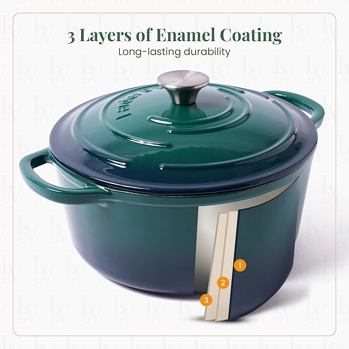 20 Piece Cookware Set (Bondi) | Dutch Oven Utensil Set Saucepan and Trivets