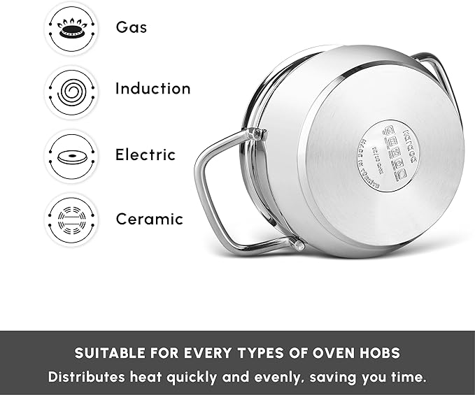 Karaca Emirgan 8-Piece Cookware Set Made of Steel Pot Set Cookware Set Cookware Sets Stainless Steel Suitable for Induction with Glass Lid and Stainless Steel Pot Set