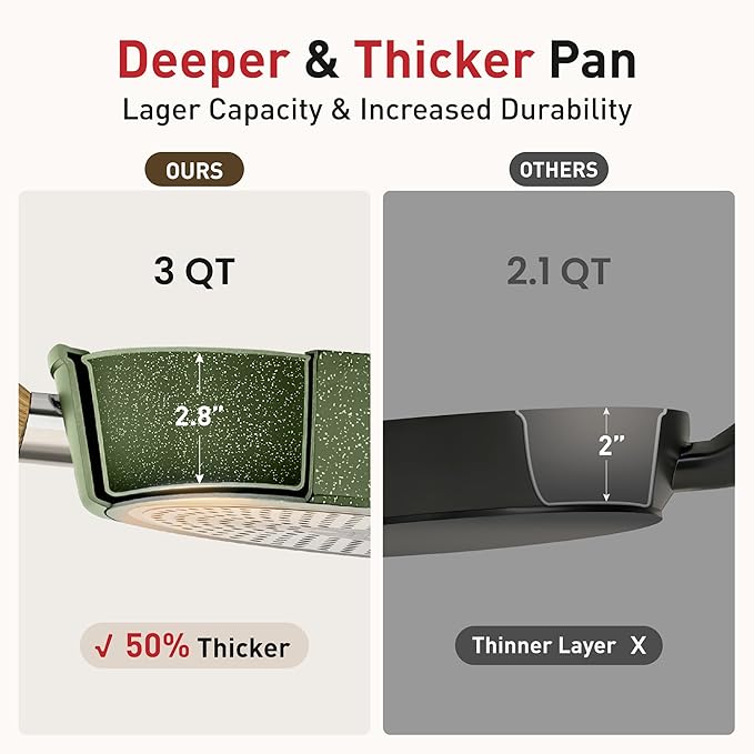 DishDelight Induction Pots and Pans Set Non Stick 12 Piece Nonstick Induction Granite Kitchen Cookware Sets Induction Cookware Nonstick Granite Cooking Set PFOA&ampPFOS Free Green