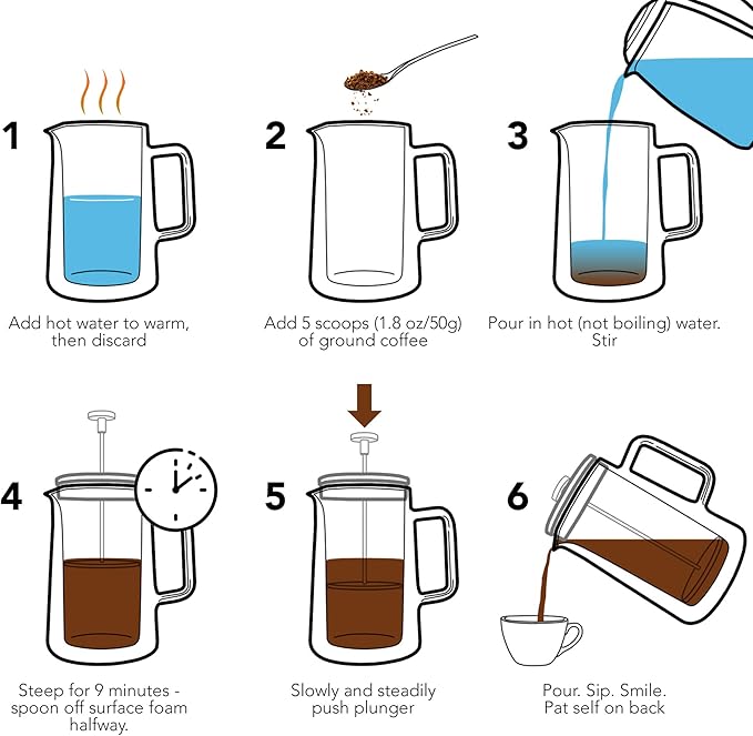Kaffe Stainless Steel French Press Coffee Maker (27oz / 0.8L) - Double-Wall Insulated Coffee Press - Travel &amp Camping - Homemade French Press Coffee