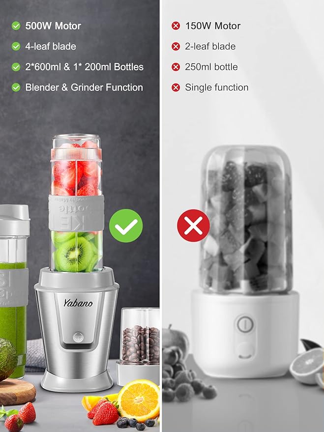 Personal Blender Electric Shake Bottle with 2 x 20oz Travel Bottle and Coffee/Spices Jar Portable Shaker Cups for Protein Shakes 500W Single Serve Blender for Shakes and Smoothies Sports(Grey)