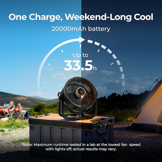 BougeRV Camping Outdoor Camping Electrical Sets 20000mAh Battery Powered Fans and 18V 8Ah Battery Powered Coffee Machine Compatible with K Cup Coffee Pods &amp Ground