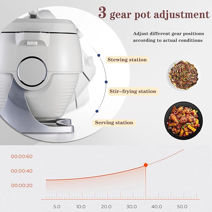 2000W Commercial Food Processor &amp Automatic Cooker - 6L Stainless Steel Pot with 360° Rotation 3D Heating &amp 3 Speed Modes for Stir Frying/Soup/Rice Home &amp Restaurant Kitchen Appliance