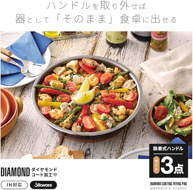 Imedia 3-Piece Frying Pan Set 9.4 inches (24 cm) &amp 7.9 inches (20 cm) Deep Non-Stick Induction Compatible Diamond Coated Navy