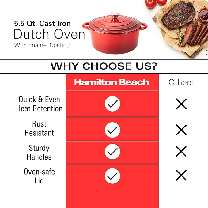 Hamilton Beach Enameled Cast Iron Dutch Oven 5.5-Quart Red Cream Enamel Dutch Oven Pot with Lid
