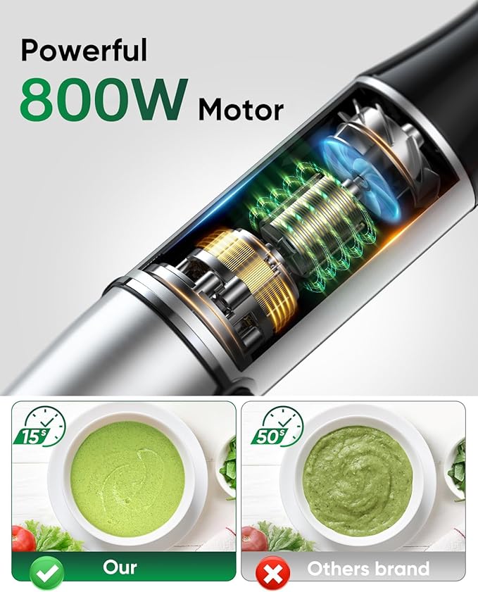 Immersion Hand Blender 5 in 1: 800W Electric Blender Handheld Stick Mixer with Trigger Control Grip Emulsion Blenders for Kitchen Soup Mayo Smoothie and Baby Food with Chopper Whisk and Frother
