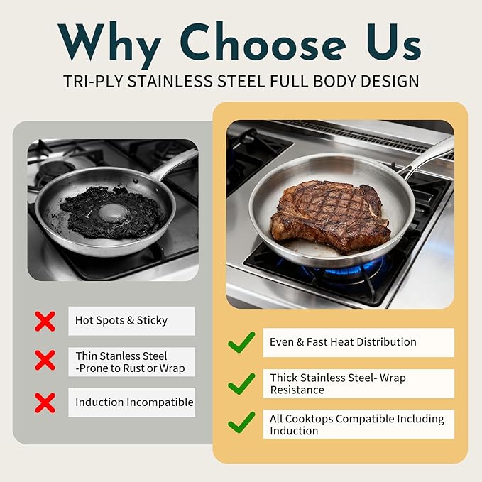 3 Ply Stainless Steel Cookware Set AIVIKI 10-Pieces Pots and Pans Set Induction Kitchen Cookware Set Oven Safe to 500℉ Chef Quality Cooking Set w/Fry Pans Saucepans Dutch Oven Kitchen Essential