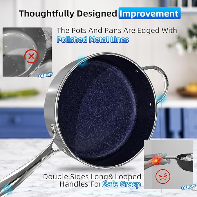 Deluxe DUXANO 14PC Healthy Pots and Pan With 9H Anti-scratch Coating 2-Layer Non-Stick Ceramic&ampPFAS Free Sensitively&ampEvenly Induction Cooking Enhanced Flavor with Infrared Cookware Dishwas