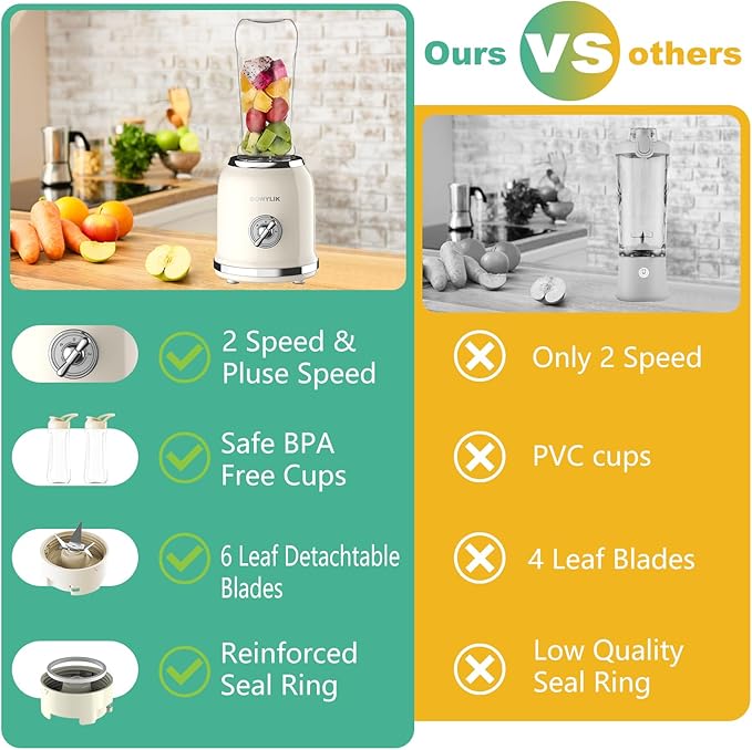 Personal Blender 3 Speed Retro Smoothie Blender for Protein Drink Smoothie Maker with 6-Edge Blade and 2 * 20oz BPA Free Travel Cups