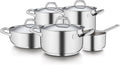 Barazzoni Cookware Set Chef line 9 pcs Made in Italy