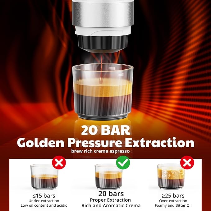 Portable Espresso Maker Travel Coffee Maker for camping Portable Espresso Machine with USB-C 3-in-1 Small Espresso Machine with Ground Coffee &amp Capsules (NS＆DG) for RV (White (Two Batteries))