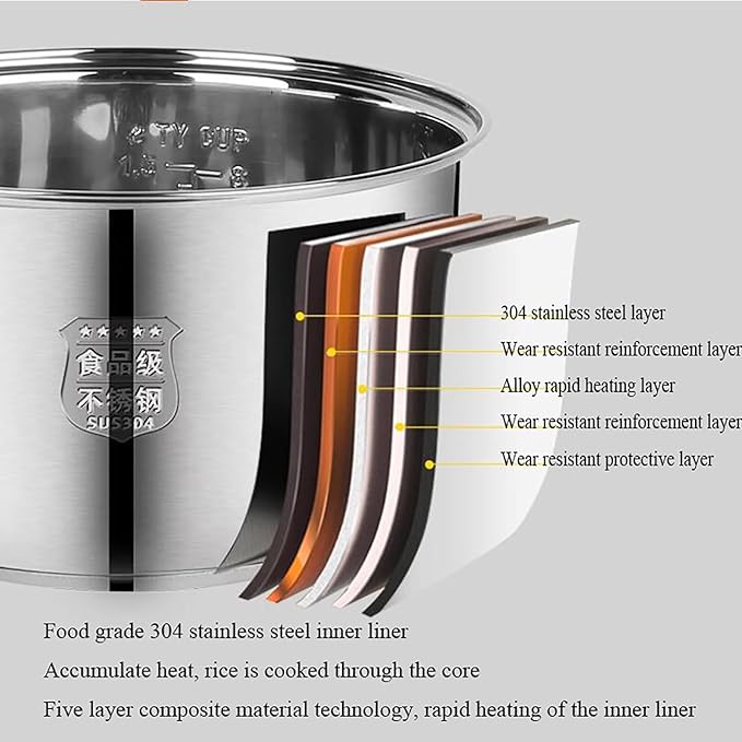 Low-sugar Rice Cooker (2-5L) Rice Soup Separated Household Rice Cooker 304 Stainless Steel Liner for 1-8 People for US/EU(5L)