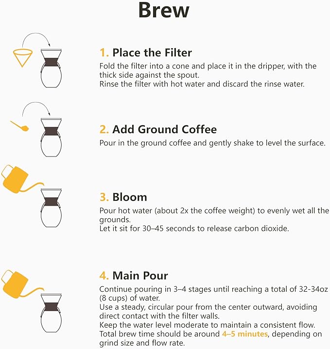 Ceramic Pour Over Coffee Maker with 20 pcs Paper Filter 8-Cup 34oz Pour Over Coffee Dripper