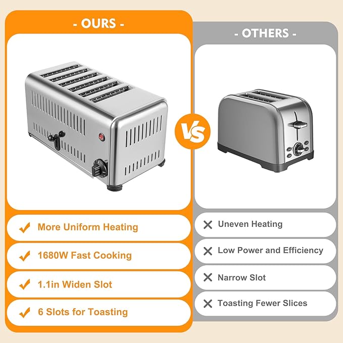 6 Slice Toaster 110V 1680W 6 Slot Electric Commercial Bread Toaster Stainless Steel Countertop Toasters for Restaurant and Home Kitchen