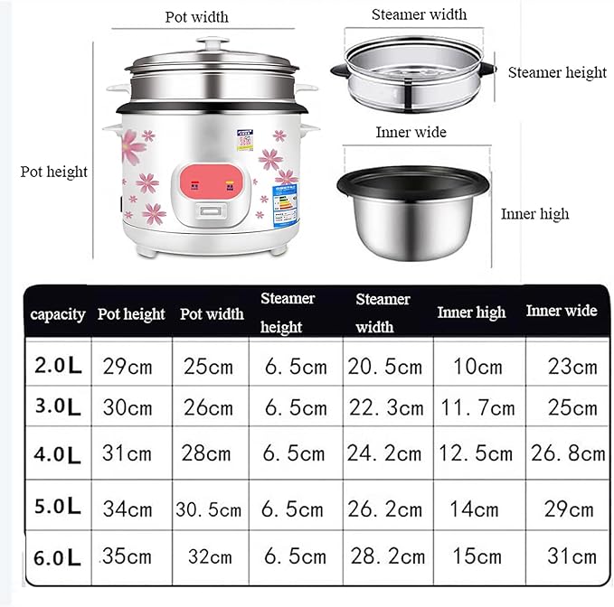 Rice Cooker (2-6L) Home Dormitory Rice Cooker Non-stick Inner Pot for Make Rice &amp Steam Healthy Food &amp Vegetables US/EU Power(5L)