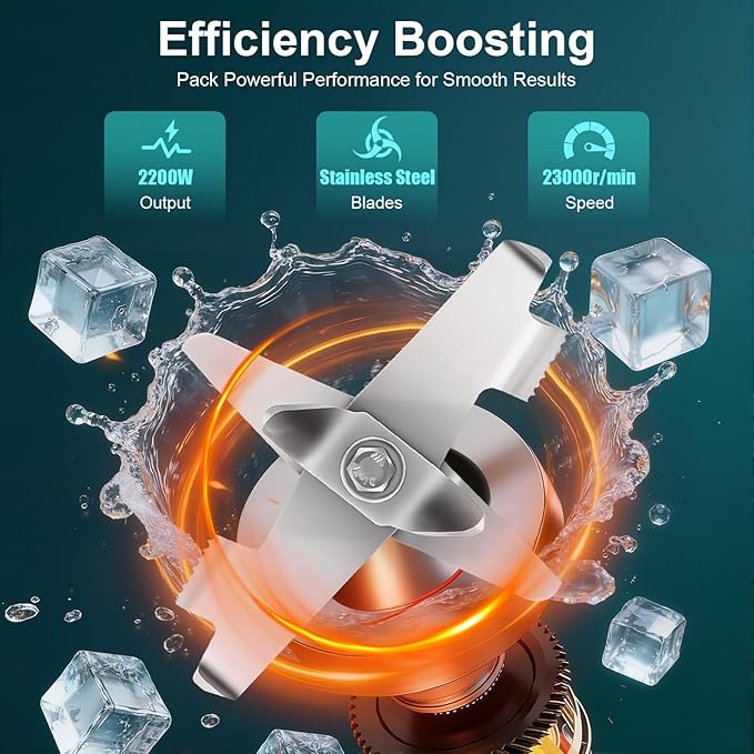 2200W Commercia Quiet Commercial Blender – 61oz Smoothie Maker with Sound Enclosure &amp 23000RPM 5-Timer Auto Ice Crush Milkshake Fruit Perfect for Restaurant Bar Kitchen