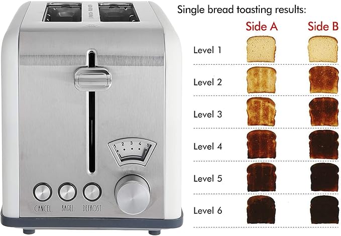 Rae Dunn Toaster Stainless Steel 2 Slice Square Toaster Wide Slot with 5 Browning Levels with Bagel Defrost and Cancel Options (Cream)