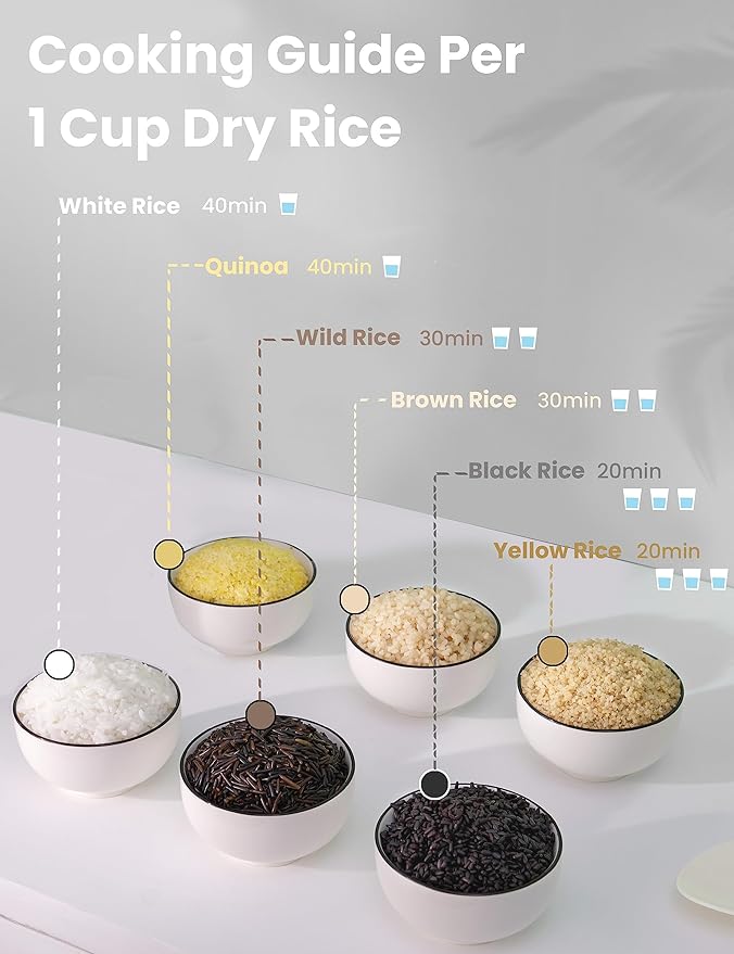 COMFEE' Rice Cooker Japanese Large Rice Cooker with Fuzzy Logic Technology 11 Presets 10 Cup Uncooked/20 Cup Cooked Auto Keep Warm 24-Hr Delay Timer