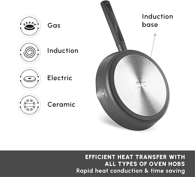 Karaca Swiss Crystal Ceramic Midnight Cookware Set - Non Stick Pots and Pans Set with Lid - PFAS-Free Dishwasher Safe Induction Hob Compatible Cookware Black 6 Piece