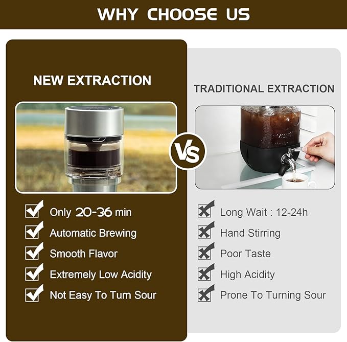 French Press Coffee Maker Cold Brew 2-6 Min Rapid Electric Coffee Press Portable Iced Tea Maker with Ultra-Fine Stainless Filter Loose Tea Press for Camping Travel Office &amp RV 16oz Cup