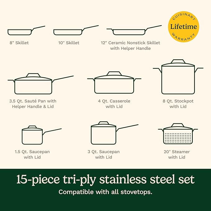Cuisinart 15 Piece Cookware Set MultiClad Pro Triple Ply Silver MCP-15N