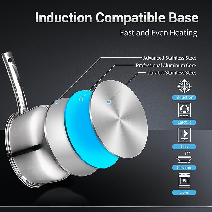 Stainless Steel Pots and Pans Set 15-Piece Induction Cookware Set Kitchen Cooking Pot and Pan Set Non Toxic Dishwasher ＆ Oven Safe Compatible with All Stovetops - Gas Electric Induction