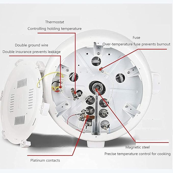 Commercial Rice Cooker - Steame Large Capacity Slow Cooker/Non-Stick Cooker/Insulation Pot for Restaurants Canteens Schools (8L)