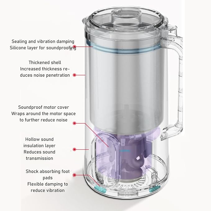 Soy Milk Maker Multi Functional Juicer Machines Kitchen Blender with Adjustable Cooking Temperature Keep Warm Delay Start Self (Green US Plug 110V)