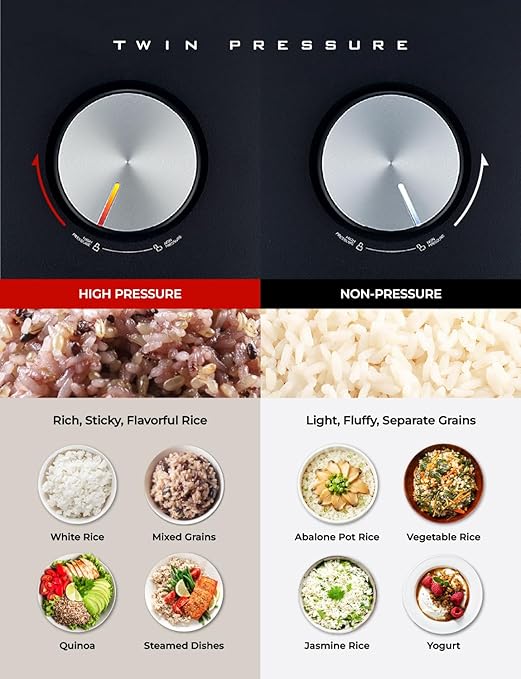 CUCKOO Twin Pressure Rice Cooker 6-Cup Uncooked / 12-Cup Cooked with Induction Heating Technology 19 Menu Modes with Voice Guide Full Stainless Steel Inner Pot Black (CRP-LHTAR0609FB)