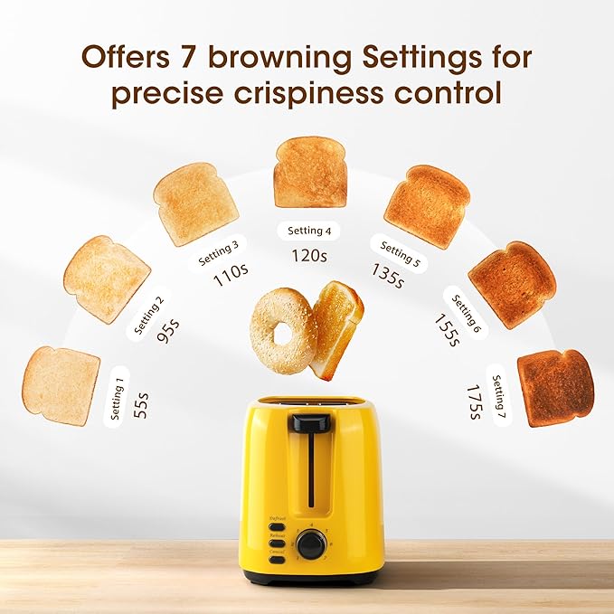 iSiLER 2 Slice Toaster 1.3 Inches Wide Slot for Bagels and Special Breads 7 Browning Settings and Double Side Baking Removable Crumb Tray Defrost Reheat Cancel Function Yellow
