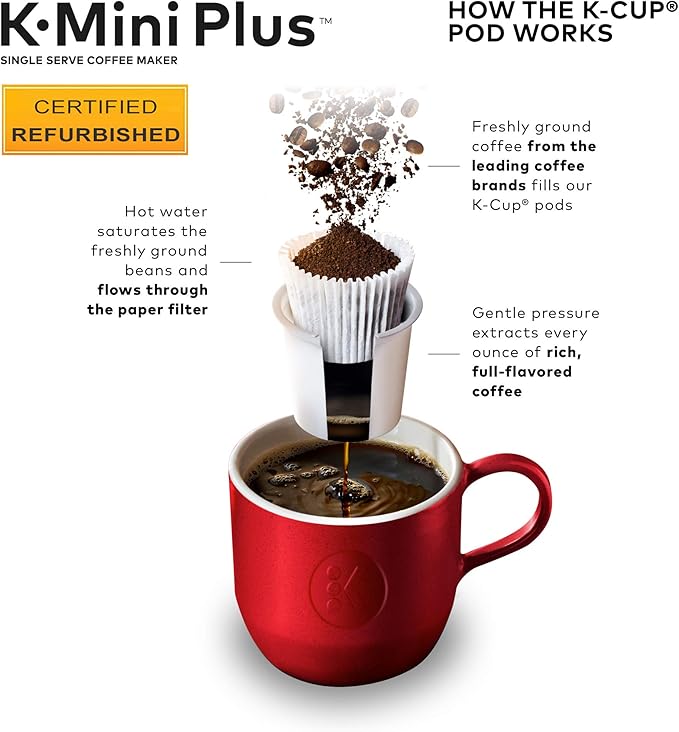 Keurig K-Mini Plus Coffee Maker Certified Refurbished Cardinal Red (Renewed)