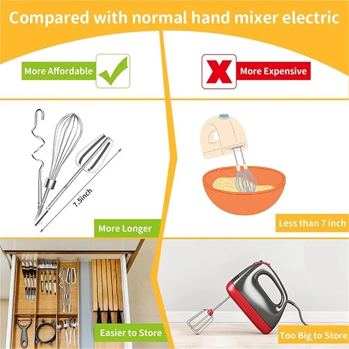 Universal Stainless Steel Egg Beater Mixer Multifunctional Egg Baking Tools Replaceable Electric Drill Accessories Cream(B)