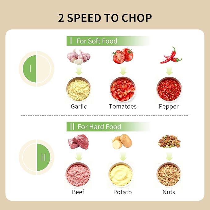 Baby Food Maker 600ML Food Processor with 8 Blades 2 Speeds Electric Food Chopper Meat Grinder with Two 200ML Bowls - for Baby Food Pureeing Chopping Dicing Mixing Vegetables Meat Nuts