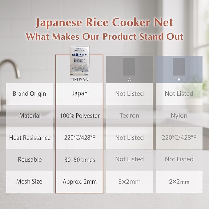 Japanese Rice Cooker Net Sushi Rice Net Mesh Polyester Napkin Reusable Made in Japan (M Size (30x30)) White