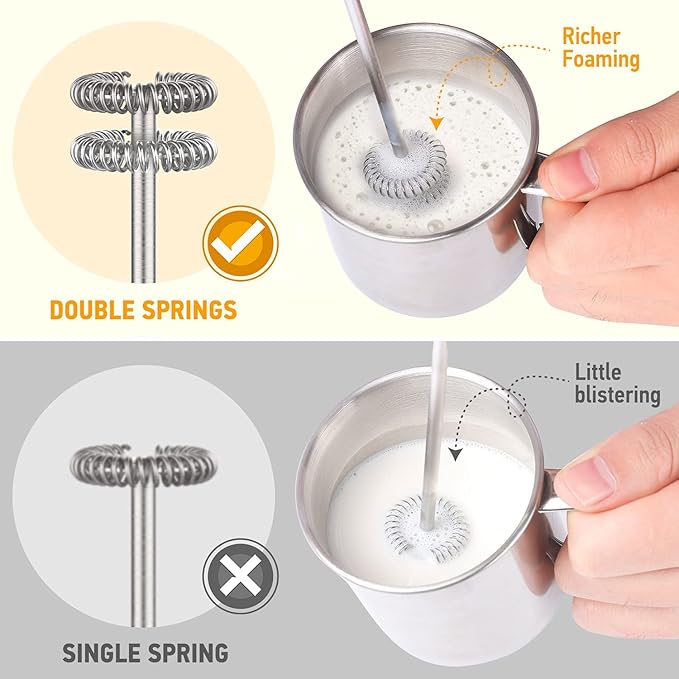 Hand Blender 800W 5-in-1 Immersion Hand Blender 12-Speed Multi-function Stick Blender with 500ml Chopping Bowl Whisk 600ml Mixing Beaker Milk Frother Attachments BPA-Free