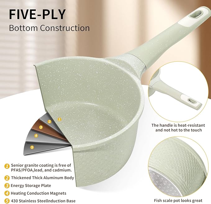 Non stick Frying Pans with Lid 11 in + Sauce pan set 4 Pcs 1.5Qt &amp 2.0Qt SaucePan Set with Lid