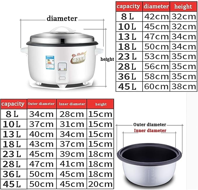 Large Rice Cooker (8-45L) Commercial Large Capacity Rice Cooker for Restaurant/hotel/school for 8-60 People(45L)