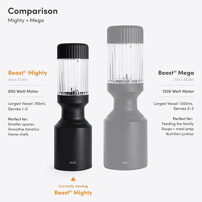Beast Mighty 850 Plus | Premium Compact Personal Blender | Smoothies Shakes Dressings Sauces | Blends Ice and Frozen Fruit | New XL Vessel | Extra Vessels Lids and Straws | 850W (Cloud White)