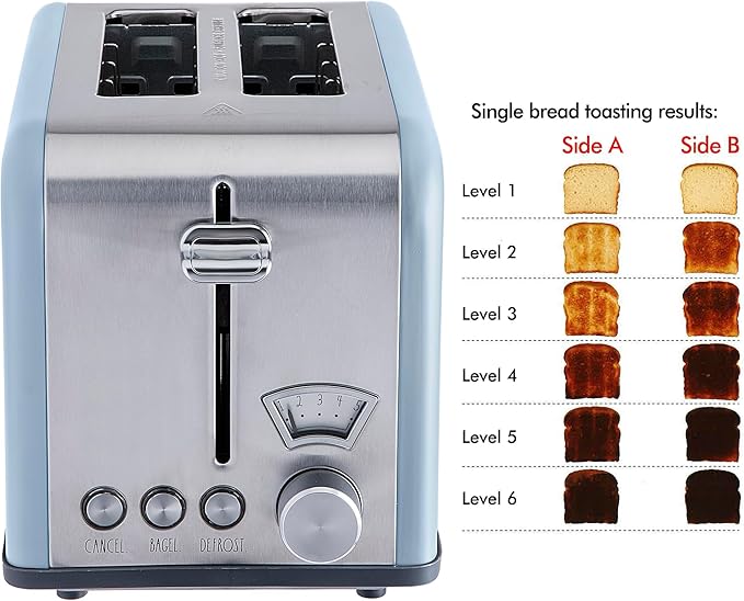 Rae Dunn Toaster Stainless Steel 2 Slice Square Toaster Wide Slot with 5 Browning Levels with Bagel Defrost and Cancel Options (Baby Blue)