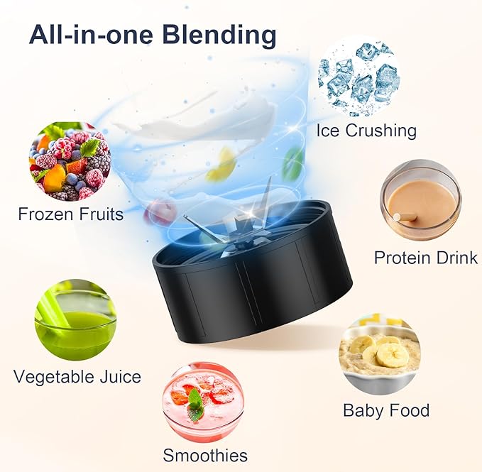 KOIOS Smoothie Blender 900W Personal Blender for Shakes and Smoothies for Kitchen with 2 Portable Cups 22oz Single Serve Smoothies Maker Mixer for Juices Nutritious Recipe Silver