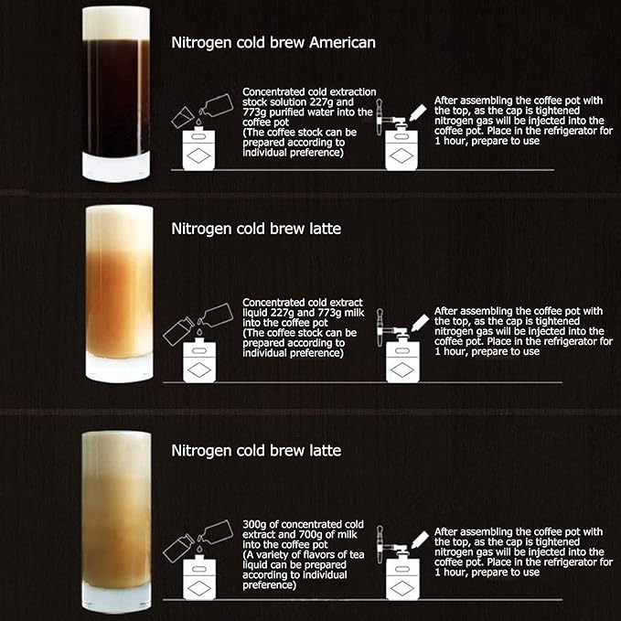 aqxreight Cold Brew Coffee Maker Stainless Steel Keg Nitrogen Coffee Machine Dispenser System at Home (2L)