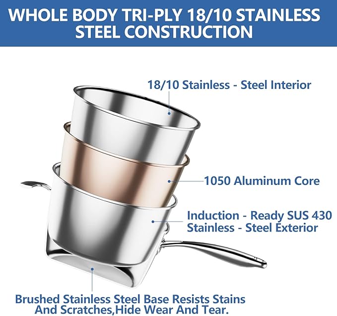 Nuwave Pro-Smart 9pc Stainless Steel Cookware Set Heavy-Duty Tri-Ply 3.1mm Thickness 18/10SS Space Saving Nestable Design Stay-Cool Handles Induction-Ready Works on All Cooktops 20Yeär Wärranty