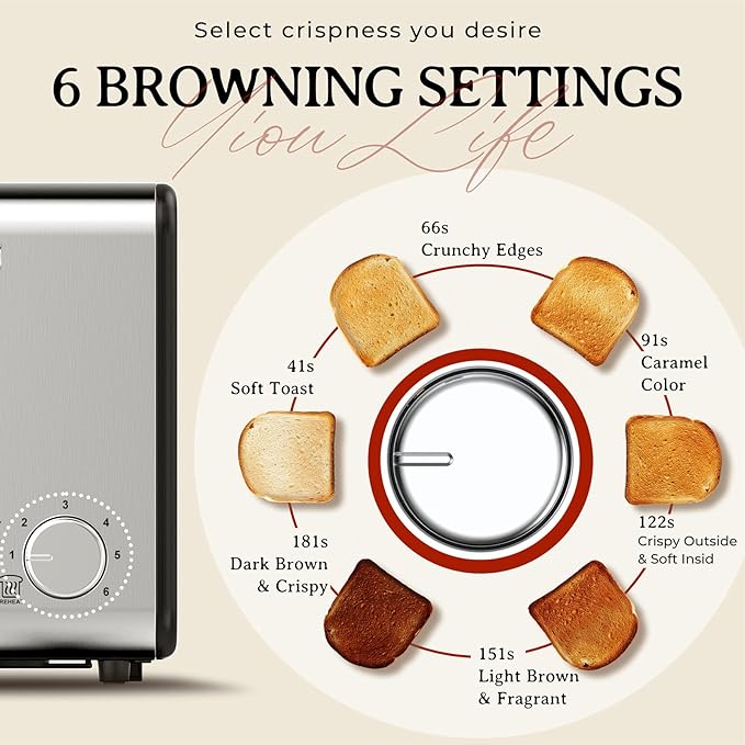 YIOU Toaster 2 Slice with Stainless Steel1.5 Inch Extra Wide Slots6 Browning Settings Bagel Toaster with Reheat Defrost Cancel Function Removable Crumb Tray Easy Cleaning T2S-Metal Black