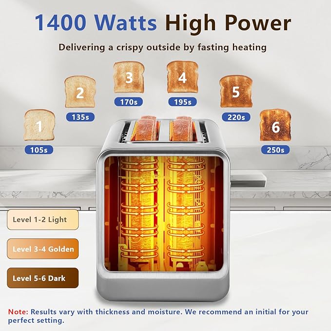 Smart Toaster 4 Slice Touch Screen Digital Toasters with 6 Browning Levels &amp 5 Bread Types Bagel Extra Long Wide Slots Memory Function Timer 1400W Stainless Steel
