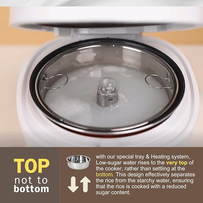 BANU Low Carb Rice Cooker - 4 Cups(white rice) 2 cups(Low carb rice) 7 Preset Functions 20-Hr Timer Led Touch Auto Keep Warm - Healthy Cooking for Keto and Low Glycemic Diets - White / 8-Cup (Cook