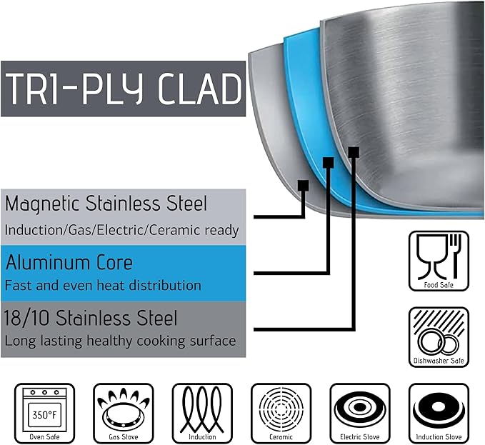 Arma Pro Tri-Ply Clad 18/10 Stainless Steel Cookware Set