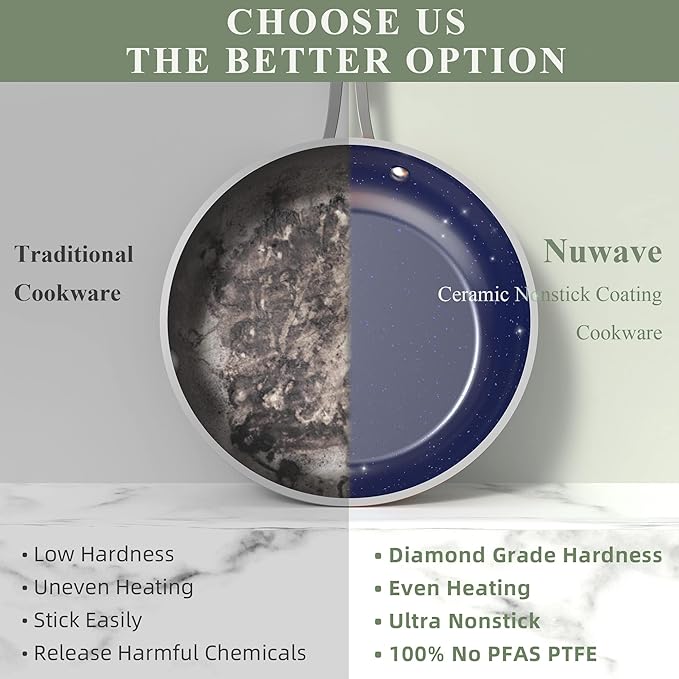 Nuwave Healthy Duralon Blue Ceramic Nonstick Cookware Set Diamond Infused Scratch-Resistant PFAS Free Dishwasher &amp Oven Safe Induction Ready &amp Evenly HeatsTempered Glass Lids &amp Stay-C