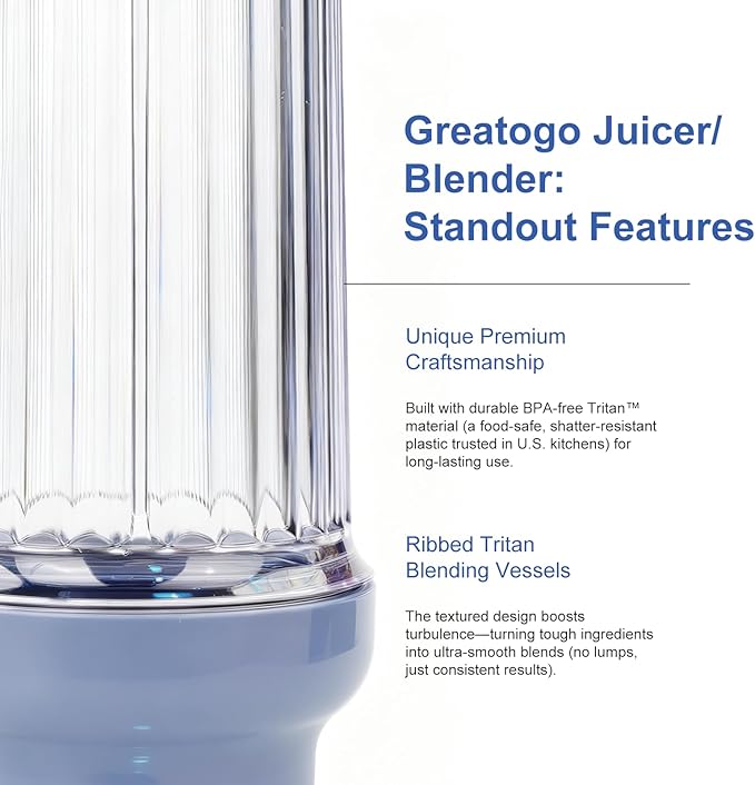 1000W 6-Blade Single-Serve Blender Exclusive Blender 28/14oz Tritan Blending Cup Make milkshakes salad dressings sauces crush ice and blend frozen fruits